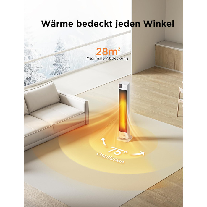 Енергозберігаючий тихий тепловентилятор Midea NTH20-22GR(WH) з пультом дистанційного керування, керамічний тепловентилятор PTC 200