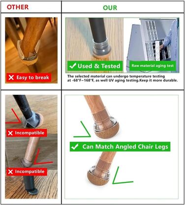 Захисні накладки на ніжки стільців для паркетної підлоги з повстяними ковзаннями для захисту ніжок стільців дерев'яних меблів, 24 шт. и, S