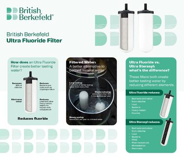 Система фільтрації з нержавіючої сталі British Berkefeld 8,5 л. Фільтр для води з 2 ультрафторованими керамічними картриджами. Сертифікована Doulton NSF, система питної води для подорожей для типових забруднень