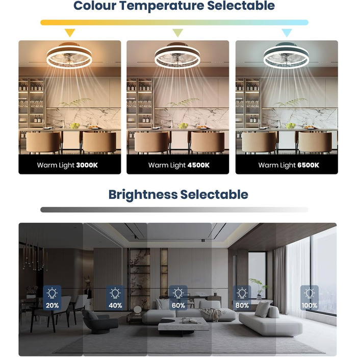 Стельовий вентилятор Nalezuns, світлодіодний стельовий вентилятор з підсвічуванням, 3 колірні температури і 6 швидкостей стельовий