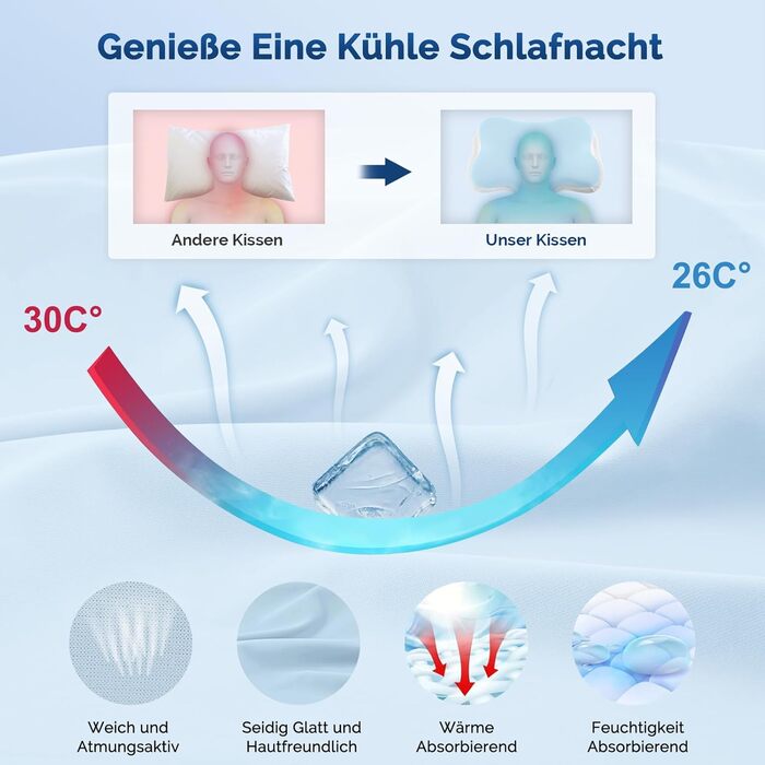 Подушка для шиї з піни з ефектом пам&39яті, ергономічна подушка з підтримкою шиї для сну на боці, спині та животі зі знімним чохлом, синя, 64 38 13 см
