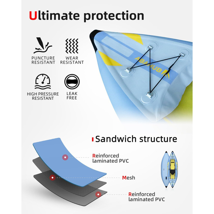 Надувний каяк Abahub 320 см/420 см з веслом для каяка, сидінням для каяка, підставкою для ніг, ручним насосом та сумкою для каякінгу, каное, надувний човен 1/2 сидіння 320/420x89x23 см світло-блакитний 1 сидіння 320 см