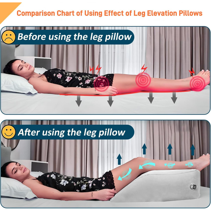 Надувні клиноподібні подушки, подушки для підняття ніг, підставки для ніг - клиноподібні опорні подушки для ніг, що покращують комфорт та сон