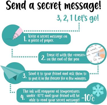 Набір з 10 гелевих ручок LEGAMI, що стираються динозавр, акула, жираф, коргі, кролик, панда, єдиноріг, пінгвін, тигр та метелик