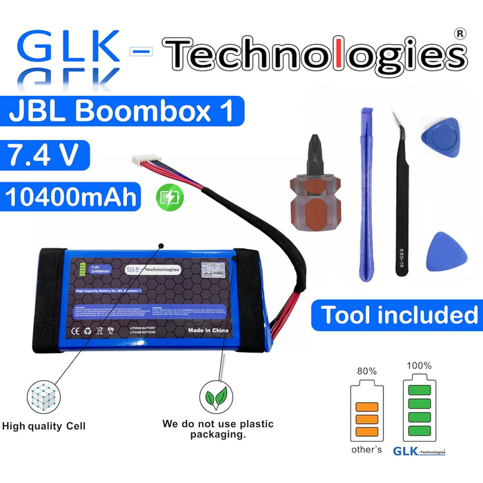 Змінний акумулятор GLK-Technologies JBL Boombox 1 High Power JEM3316, JEM3317, JEM3318 Акумулятор 10400 мАг вкл. набір інструментів NUE