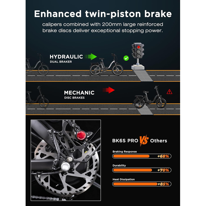 Електровелосипед HITWAY з акумулятором 48 В 18 Аг, електричний велосипед, складаний всюдихідний електровелосипед з 20-дюймовими товстими шинами, складаний електровелосипед, двигун 250 Вт, 25 км/год, 7-ступінчаста коробка передач та 3-ступінчасте електричн