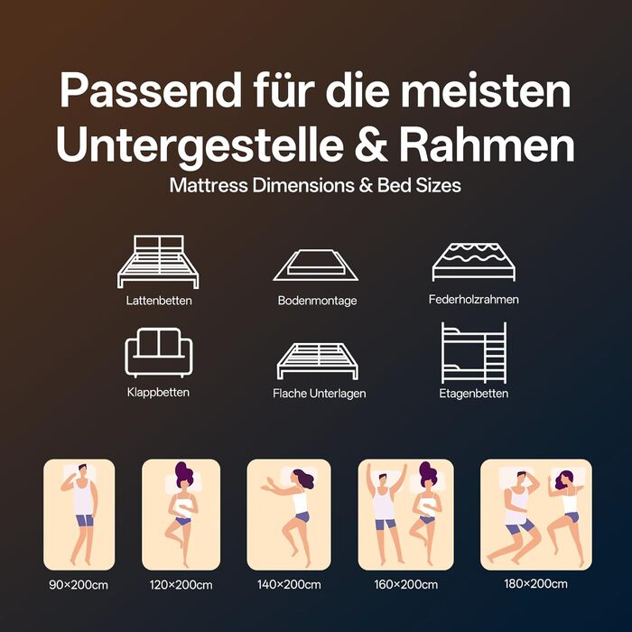 Матрац 180x200 см, висота 25 см, 7-зонний пружинний матрац, рівень жорсткості H3, ортопедичний та ергономічний пружинний матрац із шаром піни з ефектом пам&39яті, розвантаження спини 180200 см