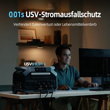 Сонячний генератор IEEE 3200 Вт P3200 з 2 сонячними панелями по 200 Вт, портативна електростанція потужністю 2048 Втгод, акумулятор LiFePO4, зарядка від 0 до 80 за 45 хвилин, додаток, 16 портів, портативна електростанція для кемпінгу/кемперів/аварійного ж