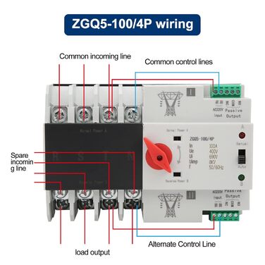 Автоматичний перемикач резерву Подвійний автоматичний перемикач Перемикач автоматичного вимикача ZGQ5-100/4P 220V