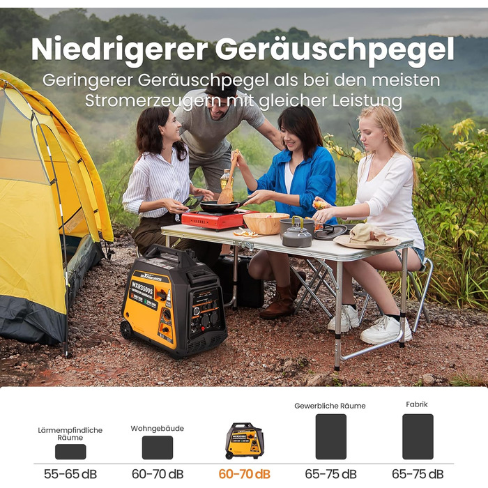 Електрогенератор інверторний 3500W Генератор газовий безшумний з електричним стартером пульт дистанційного керування електрогенера