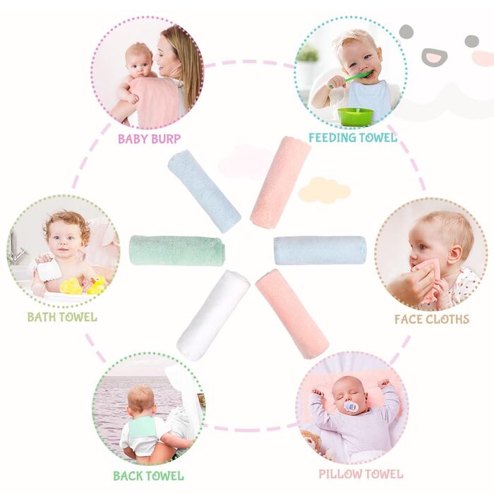 Зручні серветки для відрижки, Надзвичайно м'який та поглинаючий кораловий фліс, Ніжні та великі серветки для відрижки для чутливої