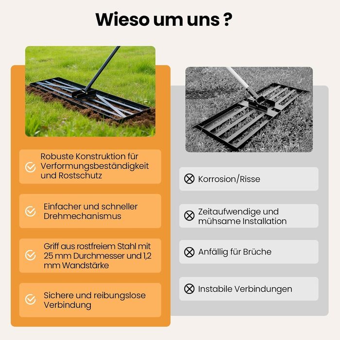 Гребінь для вирівнювання газону 75x25 см, садовий рівняч з подовженою ручкою 190 см для двору та саду