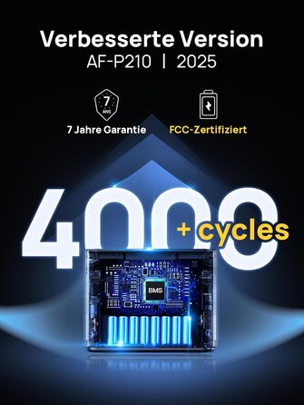 Портативна електростанція AFERIY потужністю 2400 Вт, акумулятор LiFePO4 ємністю 2048 Втгод, швидка зарядка за 1,5 години, 13 портів, синусоїдальний вихід 230 В, ДБЖ, мобільний блок живлення з додатком для кемпінгу на природі P210H