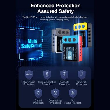 Розумний зарядний пристрій GoolRC B6neo для LiPo акумуляторів, DC 200 Вт PD 80 Вт, балансувальний зарядний пристрій та розрядник для акумуляторів LiPo/Life/LiIon/LiHV 1-6 с, NiMH/NiCd 1-15 с (синій)