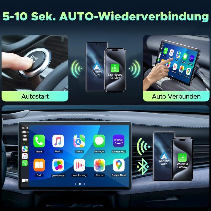 Бездротовий адаптер Lamto CarPlay 2 в 1 для Apple та Android Auto, бездротовий адаптер CarPlay Dongle Convert заводський дротовий CarPlay у бездротовий Plug & Play, Wi-Fi 5.8 ГГц, iOS 10 та Android 11