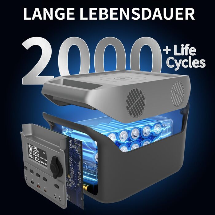 Портативна електростанція MIYANG 512 Втгод, сонячний генератор 500 Вт (пікова потужність 1000 Вт) змінного струму, бездротовий зарядний пристрій 10 Вт, електростанція для кемпінгу на свіжому повітрі, автофургонів, надзвичайних ситуацій, подорожей MY500W