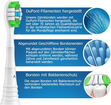 Змінних щіток, сумісних з електричною зубною щіткою Philips Sonicare, насадкою для зубних щіток Phillips Sonicare (біла), 12