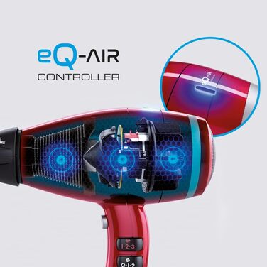 Професійний фен, компактний, легкий і тихий фен, цифровий двигун, регульована температура, іонна функція, 2200 Вт, швейцарське вир
