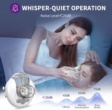 Інгалятор FEELLIFE, Безшумний інгалятор для дорослих, дітей, 3 регульовані моделі, Надлегкий інгалятор без рук, Інгалятор для дому та в дорозі, Акумуляторна батарея Білий