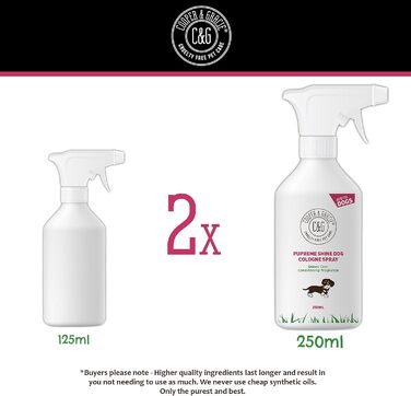 Одеколон для собак Detangling Dog Cologne - Парфуми для собак