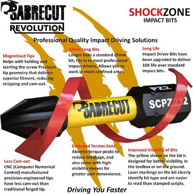 Набір з 4 частин компактна двостороння тріскачкова міні-ракета з квадратним приводом 1/4, професійна 36-зуба, біти-викрутки PH2-PZ2 (32 мм) та магнітний бітотримач 60 мм, 02K1