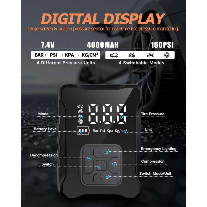 Електричний повітряний насос, велосипедний насос 150PSI Портативний міні-повітряний компресор 4000 мАг акумуляторний компресорний насос для автомобіля, мотоцикла, велосипеда, м'ячів і плаваючих кілець