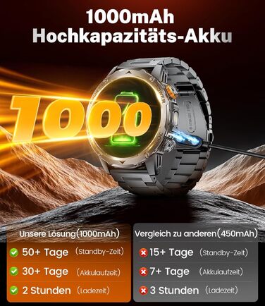 Чоловічий військовий смарт-годинник - акумулятор 1000 мАг/великий HD-дисплей 1,75 дюйма, смарт-годинник з ліхтариком/дзвінками через Bluetooth/130 спортивних режимів, водонепроникний фітнес-годинник IP68 з монітором серцевого ритму/сну, для Android iOS EF