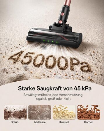 Акумуляторний бездротовий пилосос Vexilar V10PRO (45kPa/450W/45хв) для збирання шерсті тварин, Pinkgold