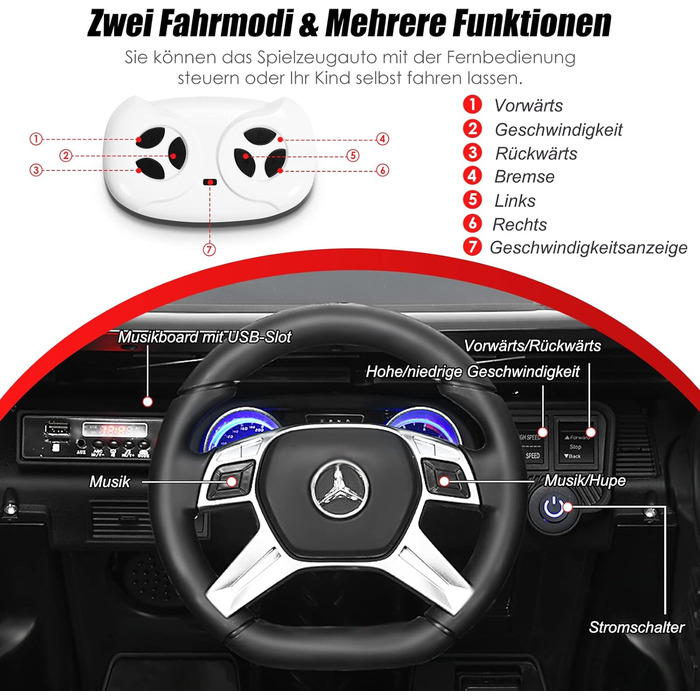 Дитячий електромобіль GOPLUS 12V Mercedes-Benz Maybach з пультом дистанційного керування 2.4 Ghz, дитячий автомобіль з плавним пус