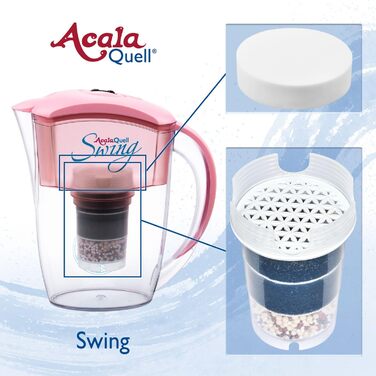 Фільтр для води AcalaQuell Swing троянда Фільтр для води з активованим вугіллям Найвища продуктивність фільтра - багатошаровий Без BPA та BPB ReNaWa - Технологія Створює смачну, заспокійливу воду