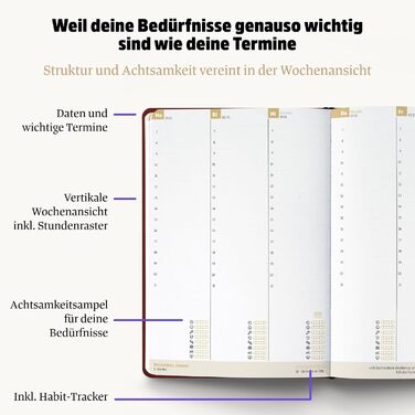 Компактний планер для більшої усвідомленості у повсякденному хаосі Застарілий планер зі штучною шкіряною обкладинкою, гумкою та кишенею-жабкою (бордовий 2026), 2026