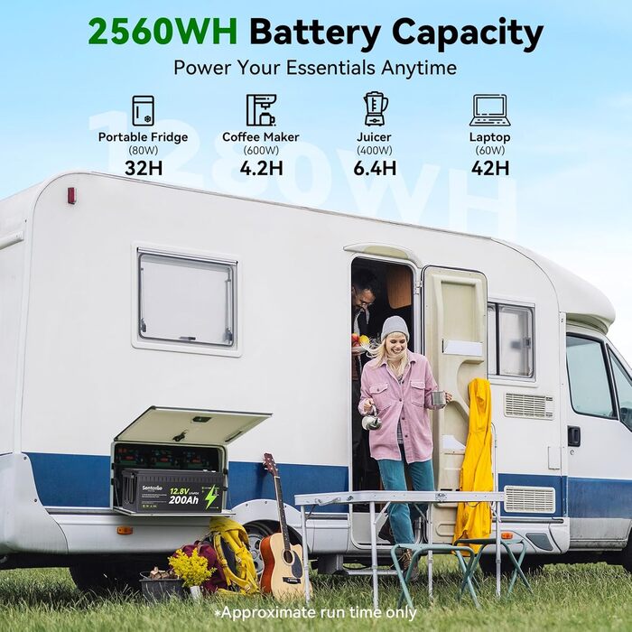 Літій-іонний акумулятор 12V 200Ah LiFePO4 з Bluetooth-моніторингом, самонагріванням, захистом від перегріву та акумуляторами BMS 200A для автофургонів, кемпінгів, сонячних панелей, гольф-карів та домашніх автономних систем 12200-BT-Heat