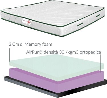 Знімний матрац з анатомічної піни з ефектом пам&39яті, висотою 20 см, напівжорсткий внутрішній шар, гіпоалергенний, виготовлений з поліуретану та піни з ефектом пам&39яті, для односпального ліжка (90 x 195 см).
