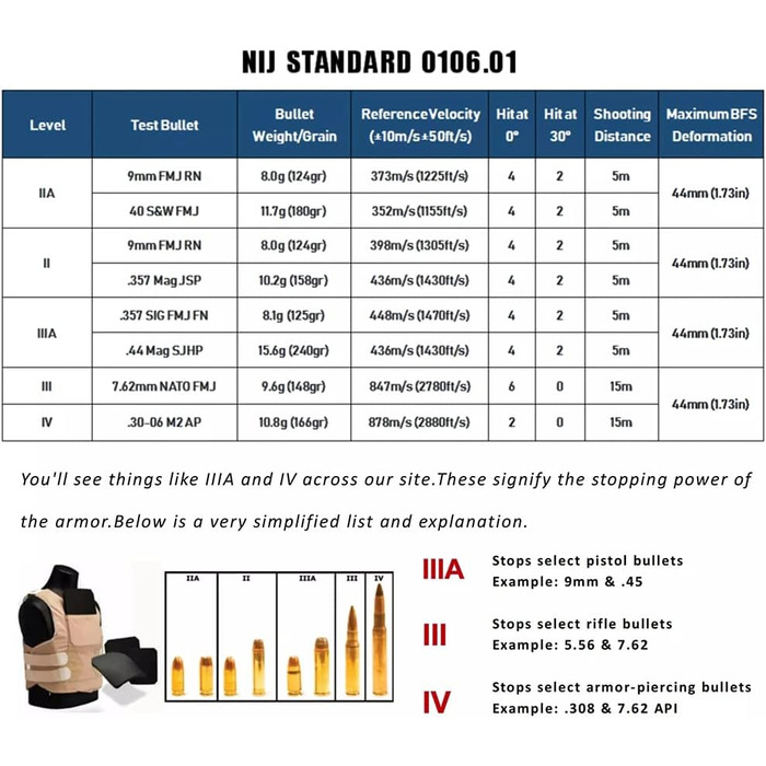 Військовий куленепробивний шолом TS TAC-SKY NIJ IIIA Kevlar Aramid Mich 2000 з балістичним покриттям та тримачем для ліхтарика, Mud, MM Mud