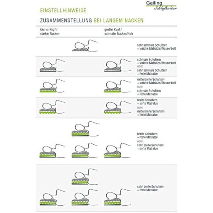 Латексна подушка для шиї Talalay V28 Air Natural - 28 різних налаштувань - Чистий натуральний латекс - Підходить для алергіків - Ідеально підходить для тих, хто пітніє - Повністю можна прати