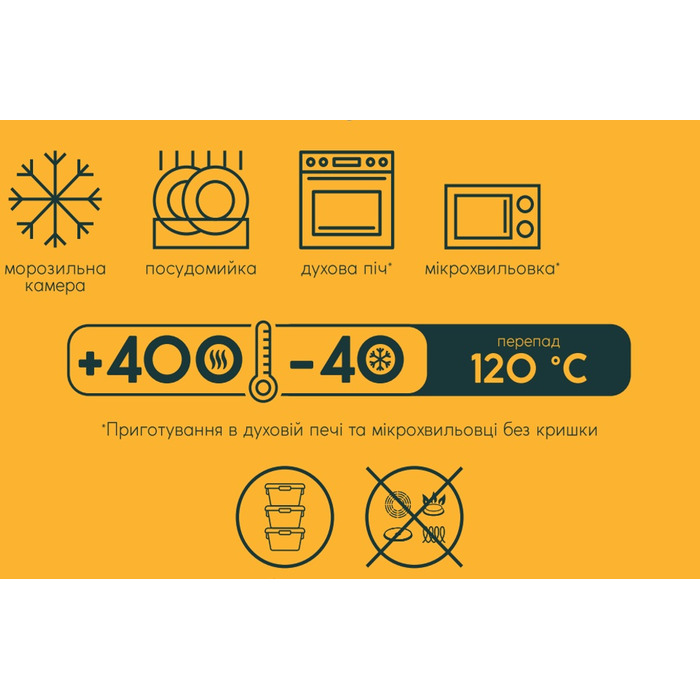 Контейнер 520 мл Wave Box ECOmo