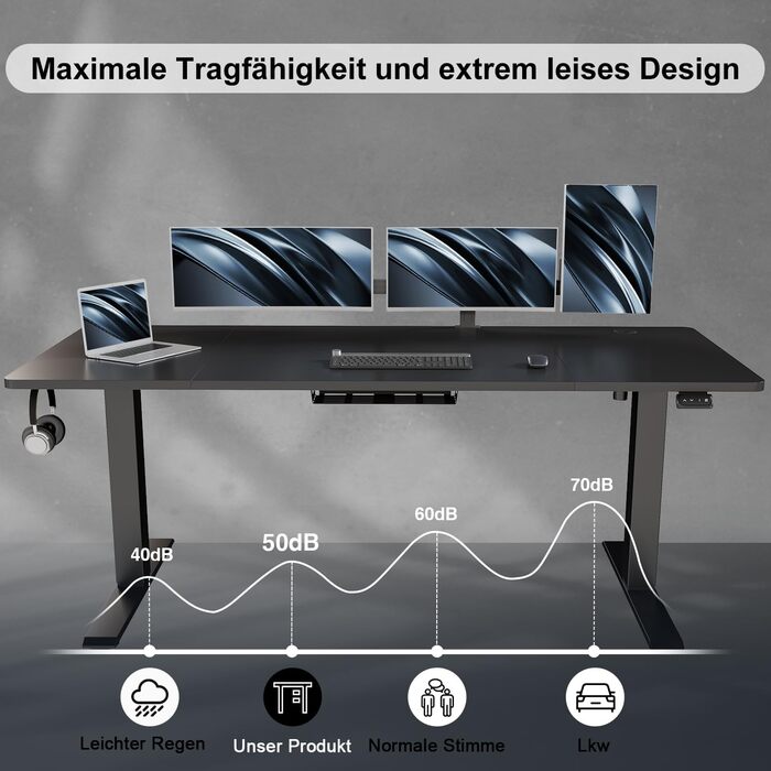Стіл для письмового столу 180 x 80 см з лотком для кабелів, електрично регульований по висоті стійкий стіл для стояння, комп'ютерн