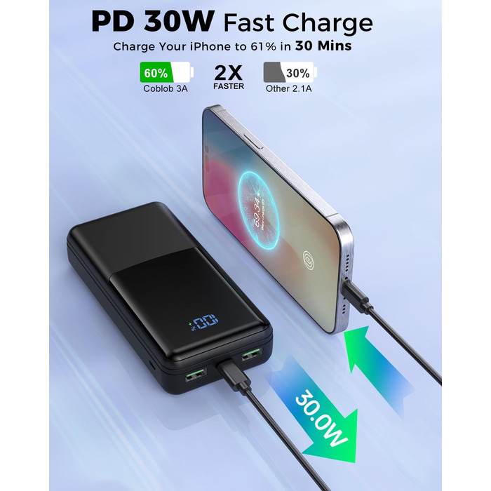 Портативний Power Bank USB C 30W Fast Charging Power Bank зі світлодіодним дисплеєм Зовнішня батарея мобільного телефону з 3 виходами та 2 входами для смартфонів, планшетів, AirPods тощо, 27000mAh