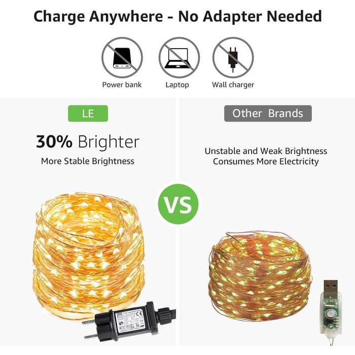 Світлодіодні гірлянди LE 10M з мідного дроту, 100 світлодіодів, водонепроникні IP65, живляться від електрики з вилкою, ідеально пі