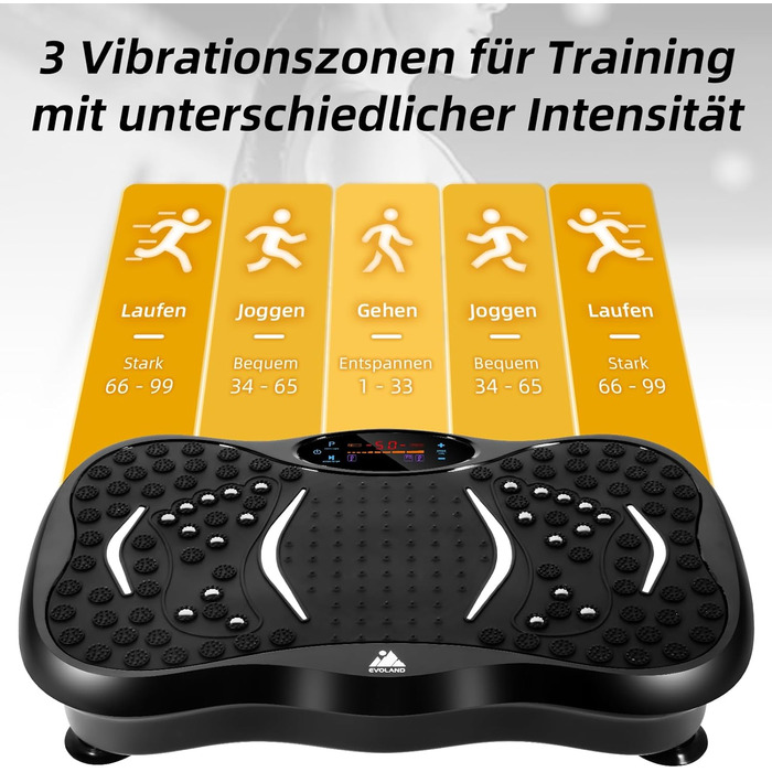 Віброплатформа EVOLAND Fitness 3D з 5 програмними режимами