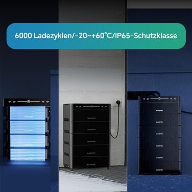 Сонячна балконна електростанція Marstek Venus A з накопичувачем/інвертором/лічильником, 0 ПДВ, сонячний акумулятор LiFePO4 ємністю 2120 Втгод, 4 MPPT-термінали на вході 2,4 кВт та на виході 1,2 кВт, 6000 циклів зарядки, керування через додаток, IP65, 2120