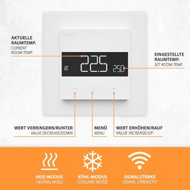 Кімнатний термостат Heatit Z-TRM6 Z-Wave Plus з EXT. Датчик для теплої підлоги електричний і водяний, ІЧ нагрів, колір білий RAL 9003