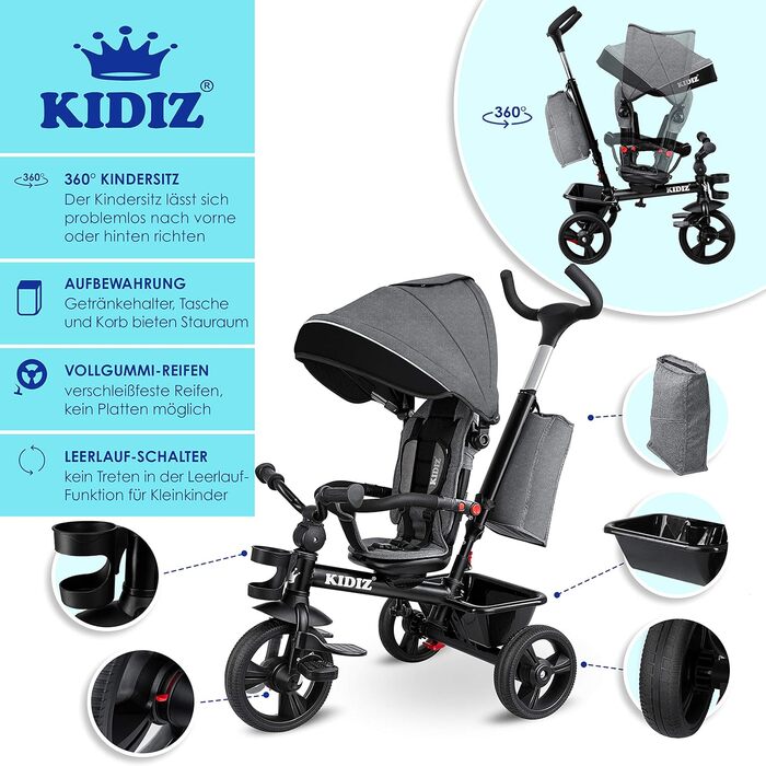 Триколісний велосипед 5в1 дитячий триколісний велосипед з рульовою системою штовхач від 1 року, біговел вперед і назад, корзина су