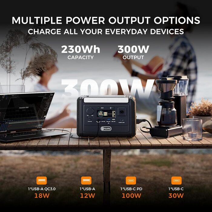 Портативна електростанція Flashfish T300pro потужністю 300 Вт з літій-іонним акумулятором 230 Втгод, піковою потужністю 600 Вт, синусоїдальними розетками змінного струму, зарядним пристроєм USB-C потужністю 100 Вт, швидким часом заряджання 1,2 години, сон