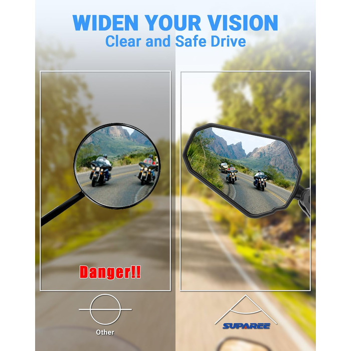Універсальне складне дзеркало заднього виду для позашляхового мотоцикла SUPAREE, схвалене для електроніки, поворотне на 360 з правою та лівою різьбою, сумісне зі скутерами, квадроциклами