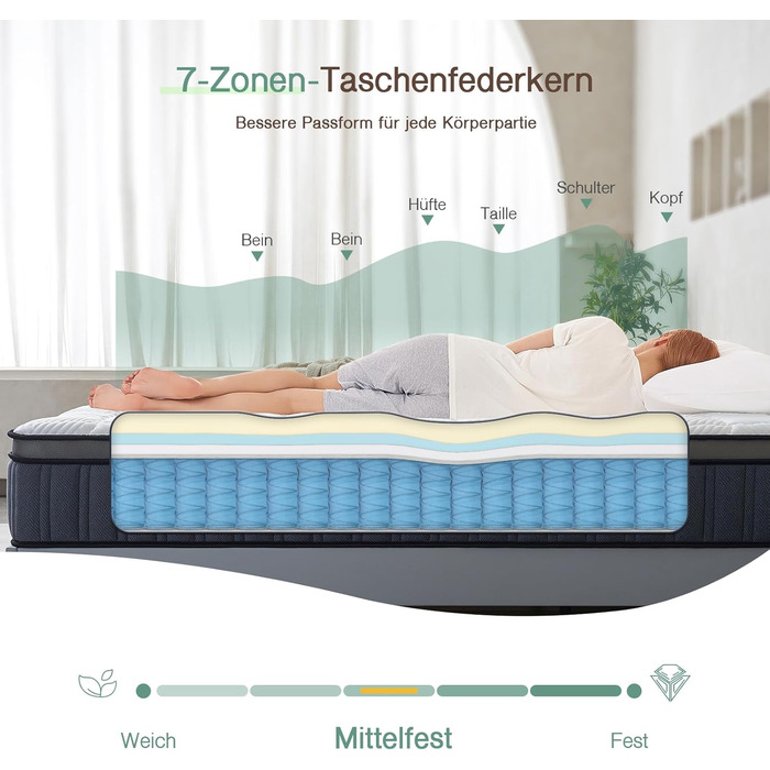 Матрац SZsuilong 180x200 H3 Висота 25 см 7-зонний пружинний матрац із сертифікованим Oeko-Tex ортопедичним пружинним блоком кишенькової конструкції з піною H3/середньої жорсткості 180x200x25 см