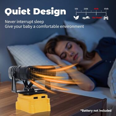 Портативний бездротовий вентилятор-обігрівач потужністю 200 Вт з 2 режимами температури та USB-портами для заряджання, сумісний з літій-іонними акумуляторами 20 В/60 В (акумулятор не входить до комплекту)