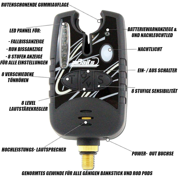 Електронний сигналізатор клювання Angel-Berger з наземним списом