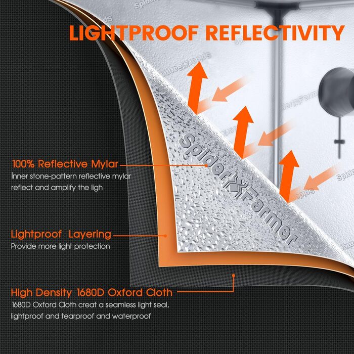 Повний набір Світлодіодна лампа Grow Full Spectrum Samsung LM301B LEDs Grow Tent Kit Complete 60x60x140cm Hydroponics 1680D Growing Tent Kit Kit System Ventilation, 1000D Grow Tent