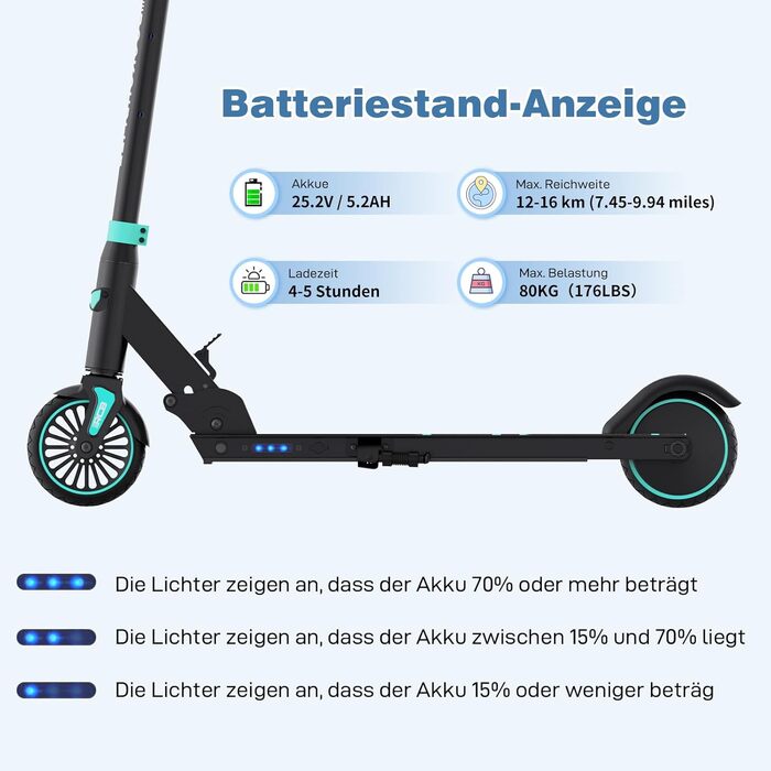 Дитячий електросамокат RCB R15 (8-12-16 років) - до 20 км/год, максимальний запас ходу 16 км, складний електросамокат для дітей, подарунок для підлітків, чорно-синій